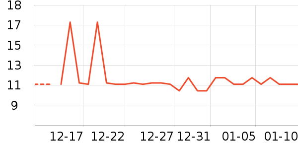 ���������ʷ�۸�