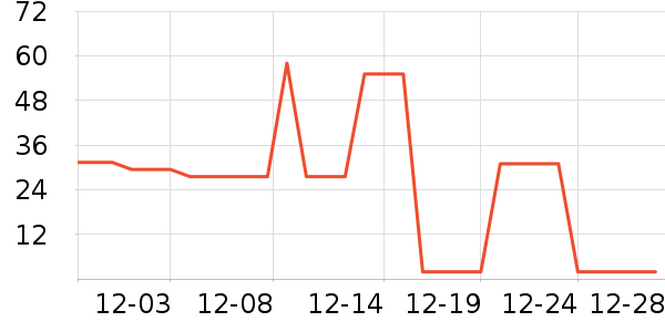 �齭���Ƴ���������ʷ�۸�