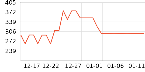 �������������������ʷ�۸�