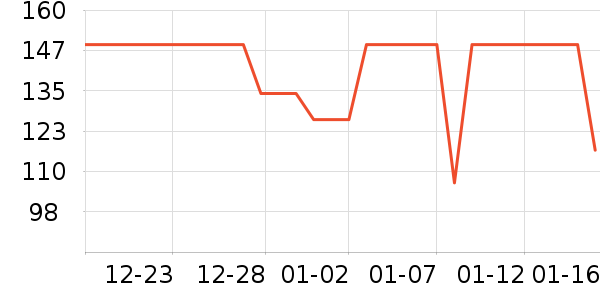 ��ͯT����ʷ�۸�