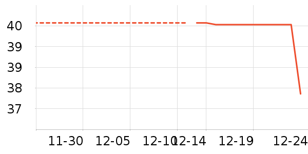 ü��/ü��/ü����ʷ�۸�