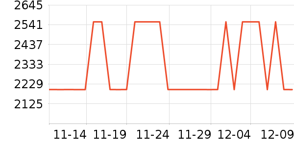 ȫ��ɳ����ʷ�۸�