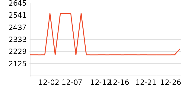 ȫ��ɳ����ʷ�۸�