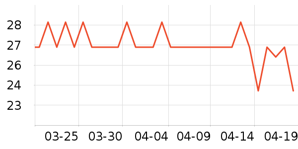 ����ֽ��ʷ�۸�