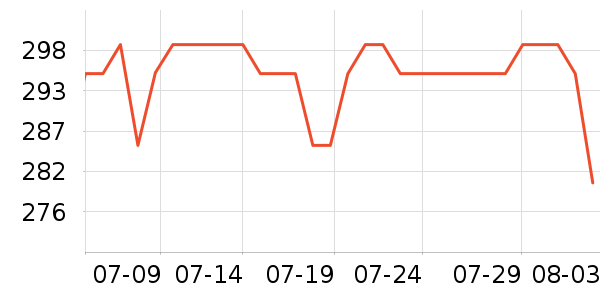 �����˶�Ь��ʷ�۸�