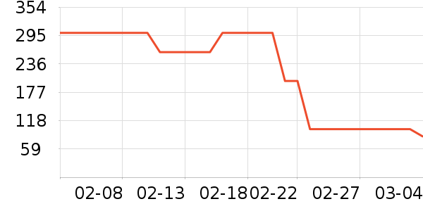 ��˿�ô��ʴ���/������ʷ�۸�