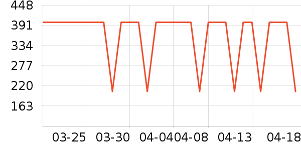 ����Ժ����ʷ�۸�