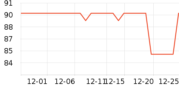 ������Ʒ��Ʒ���� ��ʷ�۸�