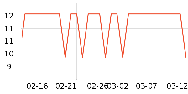 �˶�װ��ʷ�۸�