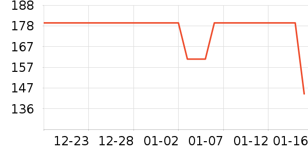 С�ױ�Я/�ƶ���Դ��ʷ�۸�