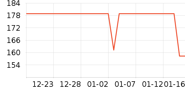 ��Я/�ƶ���Դ��ʷ�۸�