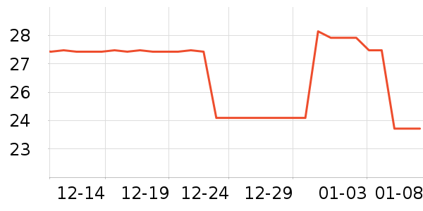 �����Ƴ���������ʷ�۸�