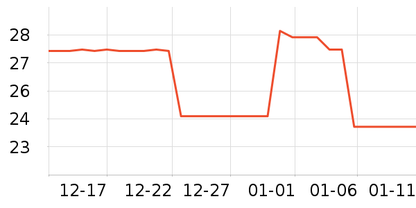 �����Ƴ���������ʷ�۸�