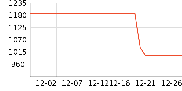 ����֮������ˮ��ʷ�۸�