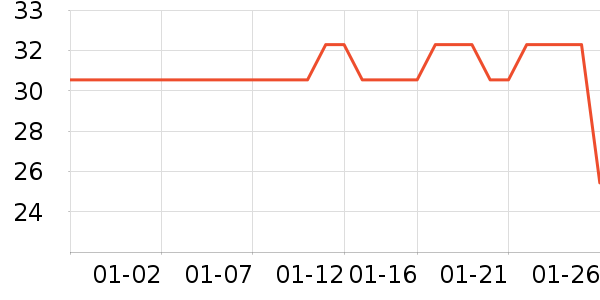 С¹��������������ʳ��ʷ�۸�