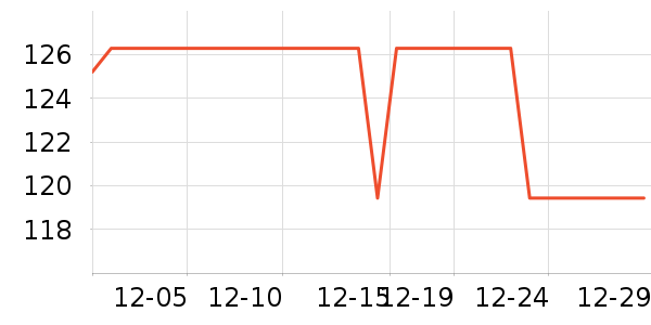 �ﱦ����ʪ��ʷ�۸�