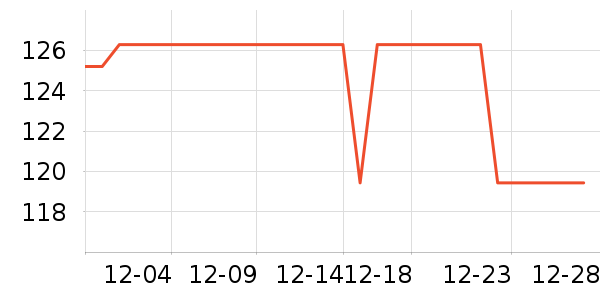 �ﱦ����ʪ��ʷ�۸�