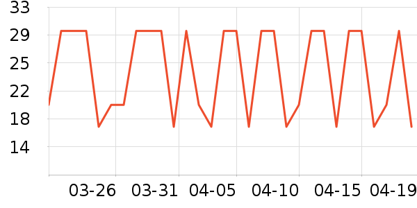 ��������ԡ������ʷ�۸�