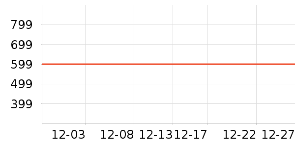 �ղ�����������ʷ�۸�