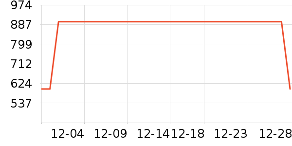 �ղ�����������ʷ�۸�