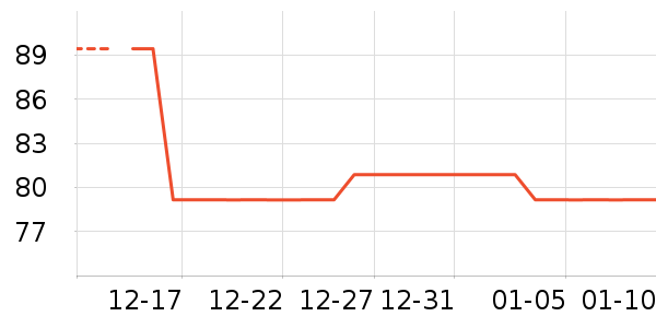 ��ů������ʷ�۸�