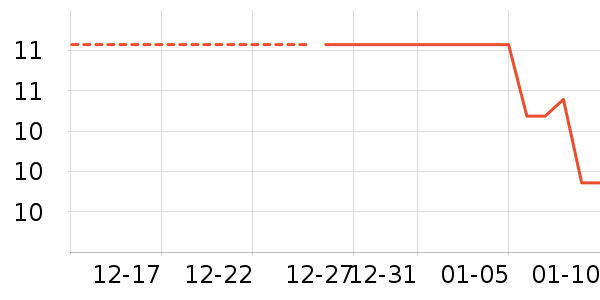 ���/������ʷ�۸�