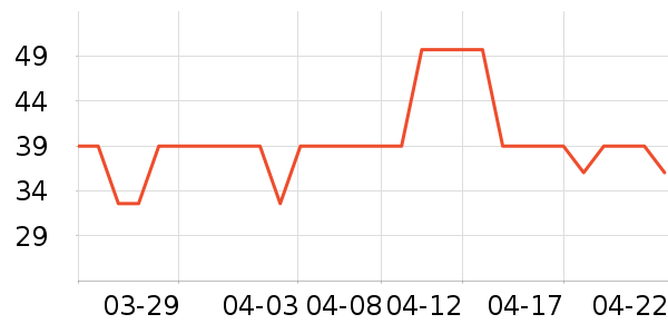 �ֶ��ſ�����������ʷ�۸�