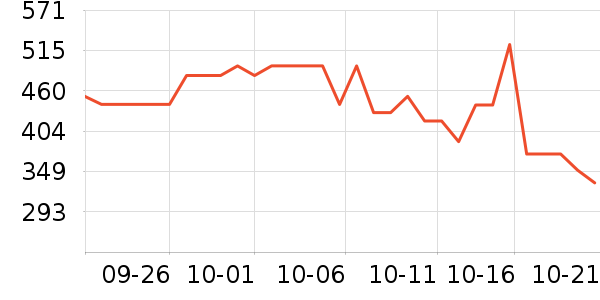 �Ϳ��˶�Ь��ʷ�۸�