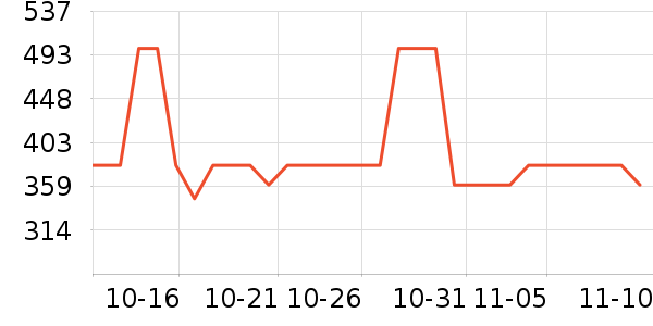 �ѱ����ض�ͯ�̷���ʷ�۸�