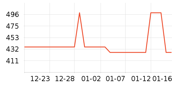 �ѱ����ض�ͯ�̷���ʷ�۸�