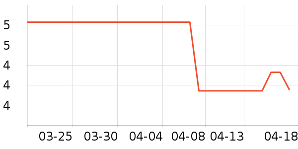 ����ֽ��ʷ�۸�