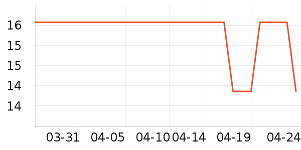 ������Ӽ�Ь��ʷ�۸�