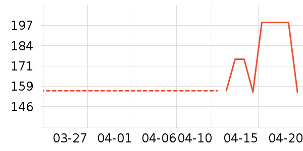 ���������޿�/���޿���ʷ�۸�