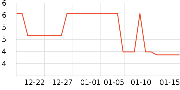 �����������Ʒ��ʷ�۸�