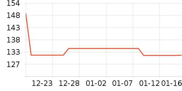 �����ܶ�ͯ������ʷ�۸�