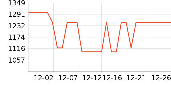 �������̻���ʷ�۸�