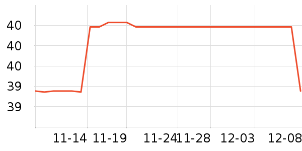 Cath Kidstonԡ¶ʷ۸
