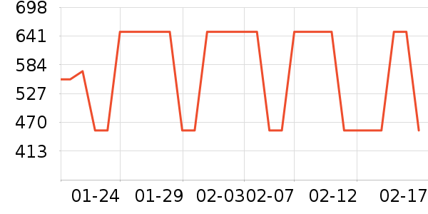 ȹ����ʷ�۸�