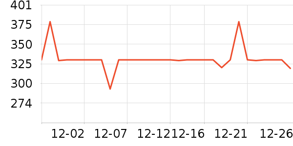 �����˶�Ь��ʷ�۸�