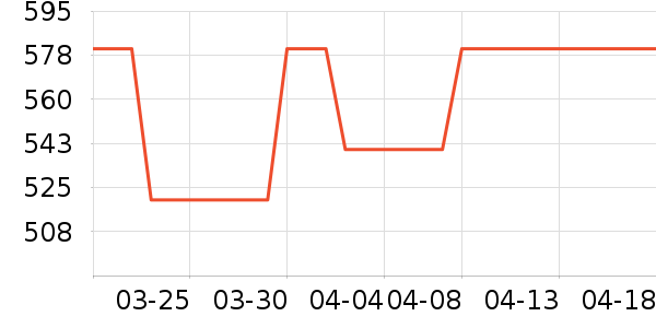 ��Ľ��ʿ�ڿ���ʷ�۸�