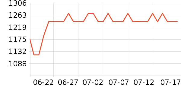 С���������̲�Ʒ��ʷ�۸�