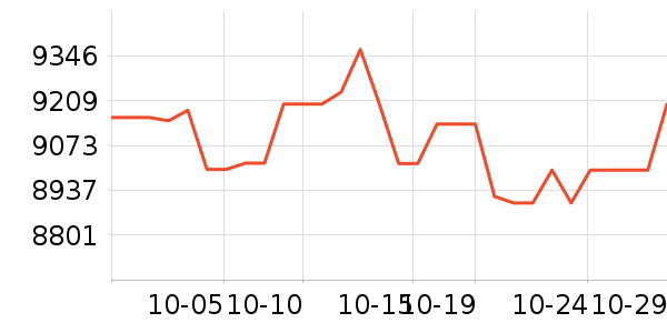 ƻ���ֻ���ʷ�۸�