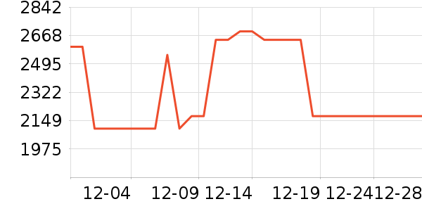 AX�羺�ѿ��Կ���ʷ�۸�