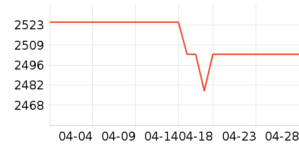 AX�羺�ѿ��Կ���ʷ�۸�