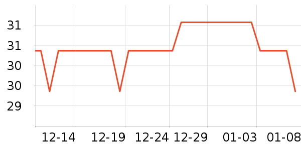 �������������ʷ�۸�