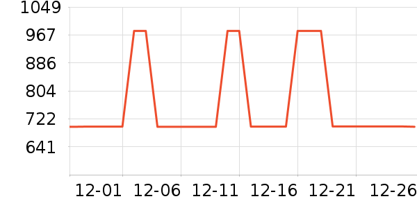 ���ջ����װ��ʷ�۸�