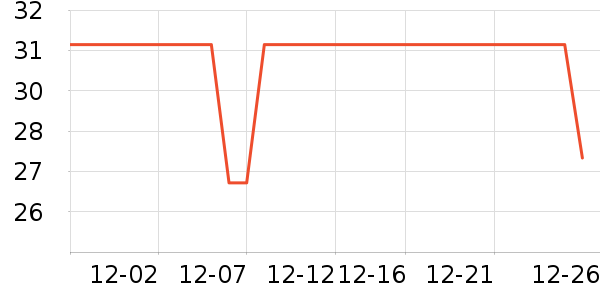 ����������������ʷ�۸�