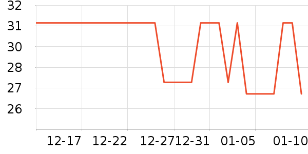 ����������������ʷ�۸�