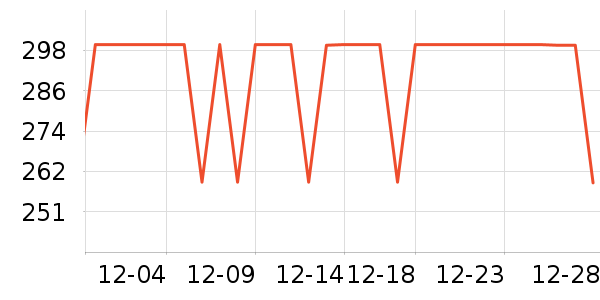 �����˶�Ь��ʷ�۸�