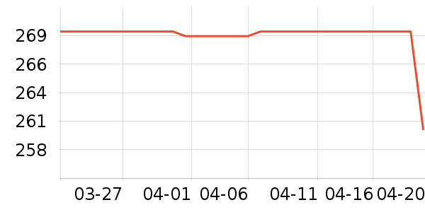 �����˶�Ь��ʷ�۸�